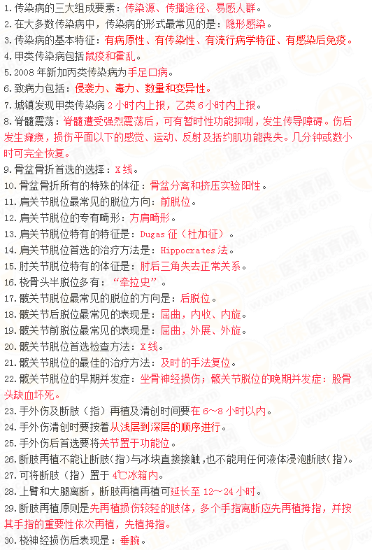 2019年臨床執(zhí)業(yè)醫(yī)師筆試沖刺備考必背考點(diǎn)/口訣（六）