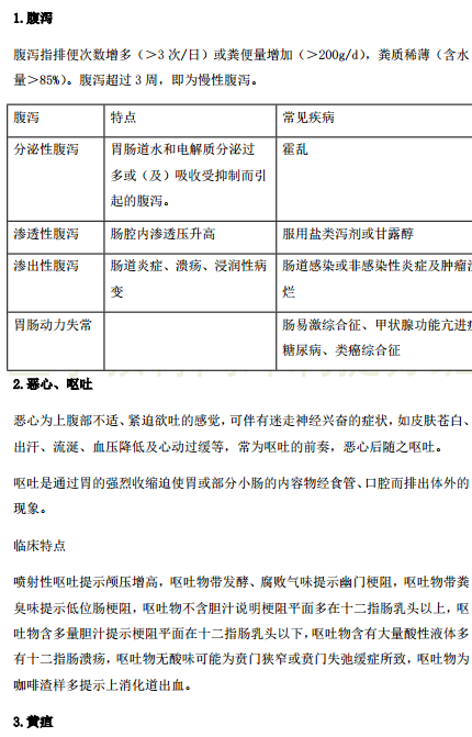 2019年臨床執(zhí)業(yè)醫(yī)師“實(shí)踐綜合”歷年必考的14個(gè)知識(shí)點(diǎn)梳理！