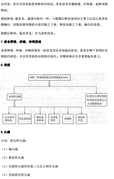 2019年臨床執(zhí)業(yè)醫(yī)師“實(shí)踐綜合”歷年必考的14個(gè)知識(shí)點(diǎn)梳理！