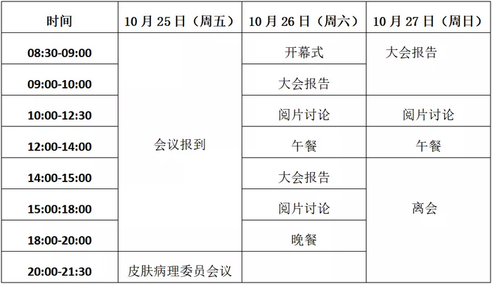 第29屆全國皮膚病理學(xué)術(shù)會(huì)議通知（第一輪通知）