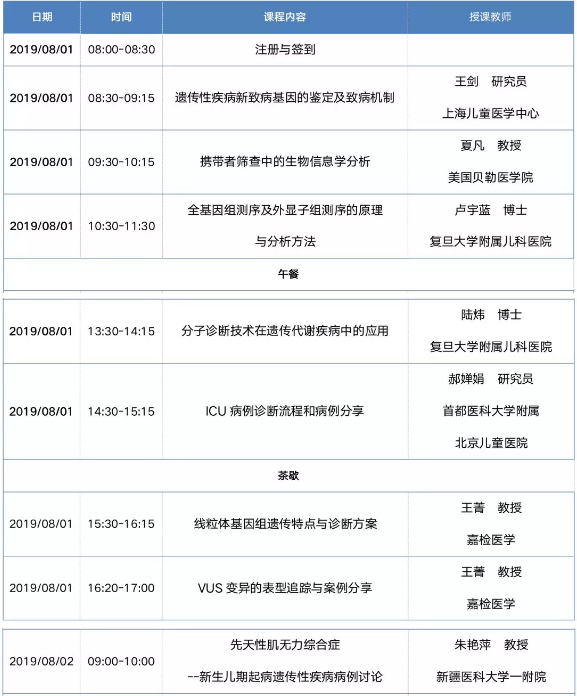 2019年國家級繼續(xù)醫(yī)學(xué)教育項(xiàng)目|兒童遺傳病及臨床分子診斷培訓(xùn)班