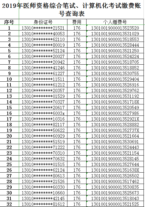 河北石家莊2019年醫(yī)師資格綜合筆試、計(jì)算機(jī)化考試?yán)U費(fèi)賬號查詢表！