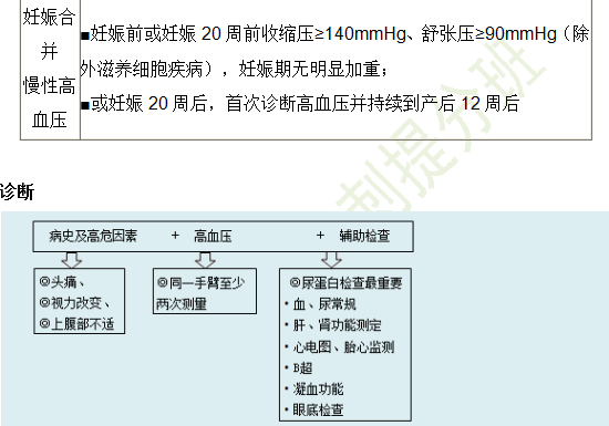 妊娠高血壓