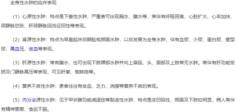 中醫(yī)執(zhí)業(yè)醫(yī)師考試重點