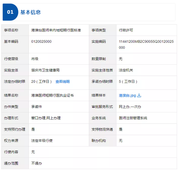 如何辦理港澳臺(tái)醫(yī)師來(lái)內(nèi)地短期行醫(yī)核準(zhǔn)