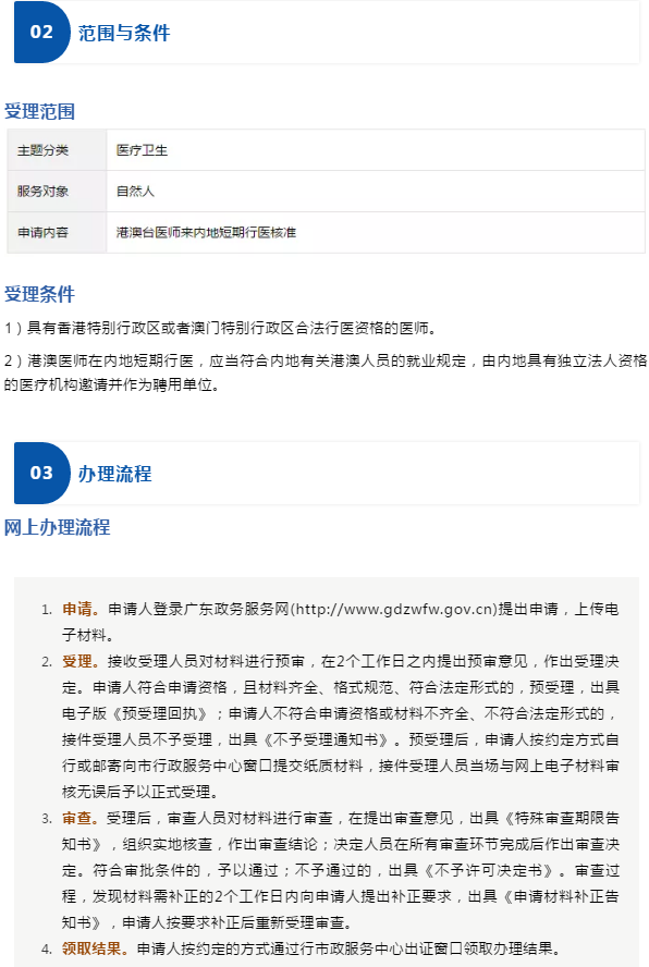 如何辦理港澳臺(tái)醫(yī)師來(lái)內(nèi)地短期行醫(yī)核準(zhǔn)