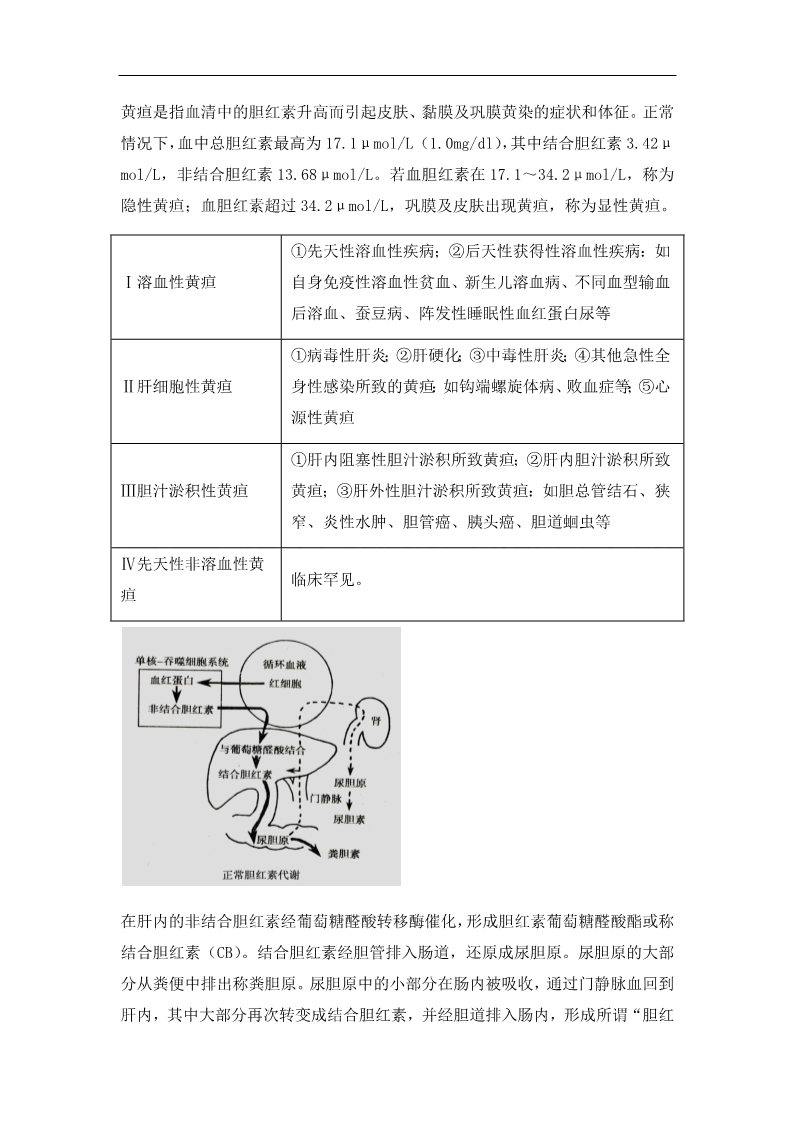 臨床執(zhí)業(yè)醫(yī)師高頻出題點搶分速記-實踐綜合（2）