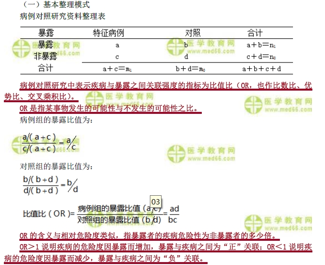 資料的整理與分析1