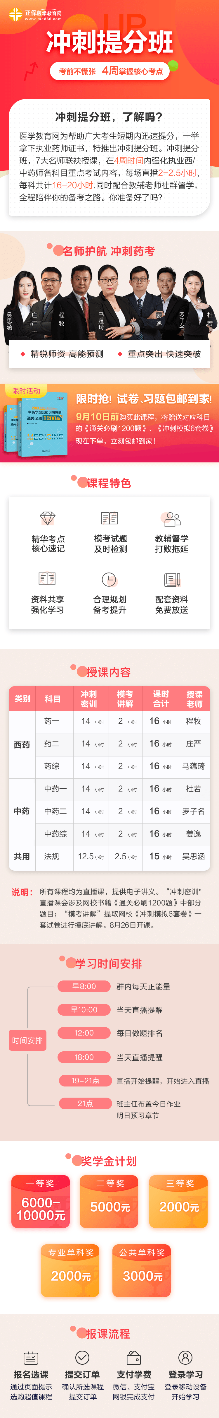 2019執(zhí)業(yè)藥師沖刺**班！每天2小時(shí)，4周掌握核心考點(diǎn)！
