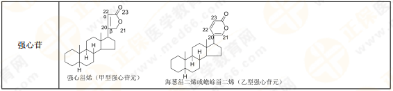 【私人珍藏】執(zhí)業(yè)藥師《中藥一》背誦版講義第三章！表格很多！