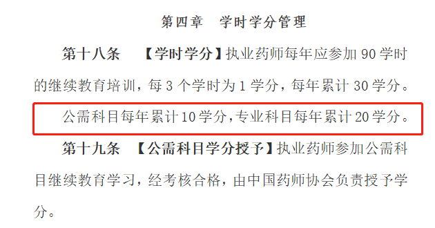 2020年執(zhí)業(yè)藥師繼續(xù)教育新規(guī)征集，學(xué)分翻倍大改動！