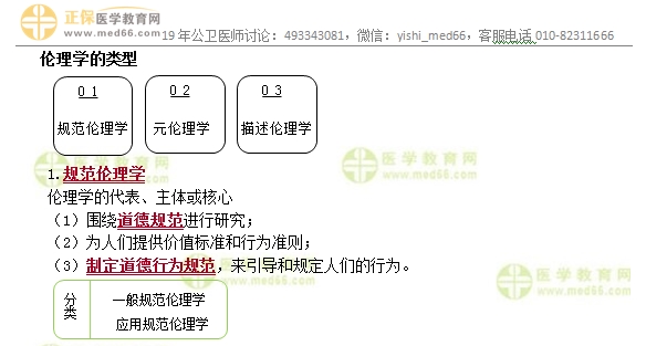 倫理學的類型