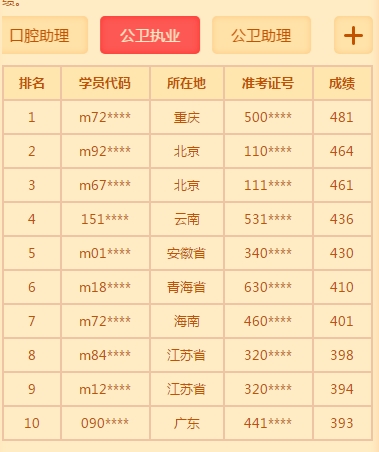 獎學(xué)金