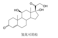 【西藥三科】執(zhí)業(yè)藥師考試西藥三科出題規(guī)律｜重難點匯總！