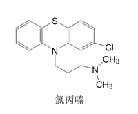 【西藥三科】執(zhí)業(yè)藥師考試西藥三科出題規(guī)律｜重難點匯總！