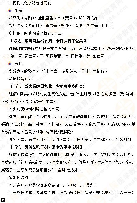 專業(yè)師資講義：執(zhí)業(yè)藥師備考難題——藥物化學(xué)，15分鐘重點(diǎn)回顧！