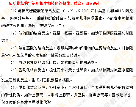 專業(yè)師資講義：執(zhí)業(yè)藥師備考難題——藥物化學(xué)，15分鐘重點(diǎn)回顧！