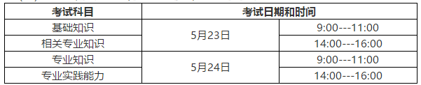 護(hù)理考試安排