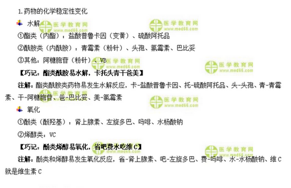藥一知識(shí)點(diǎn)