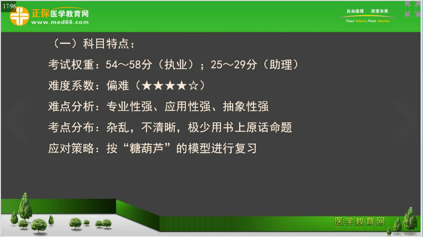 2018年臨床執(zhí)業(yè)醫(yī)師婦科兒科科目特點及復(fù)習(xí)方法