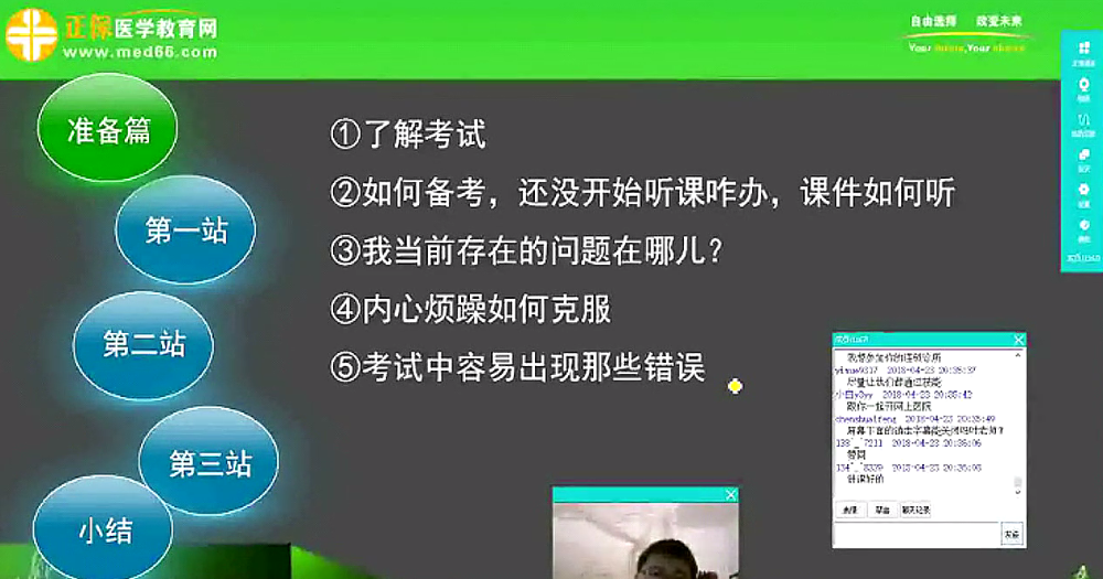 葉冬講解2018年臨床助理醫(yī)師實踐技能考試經(jīng)驗分享