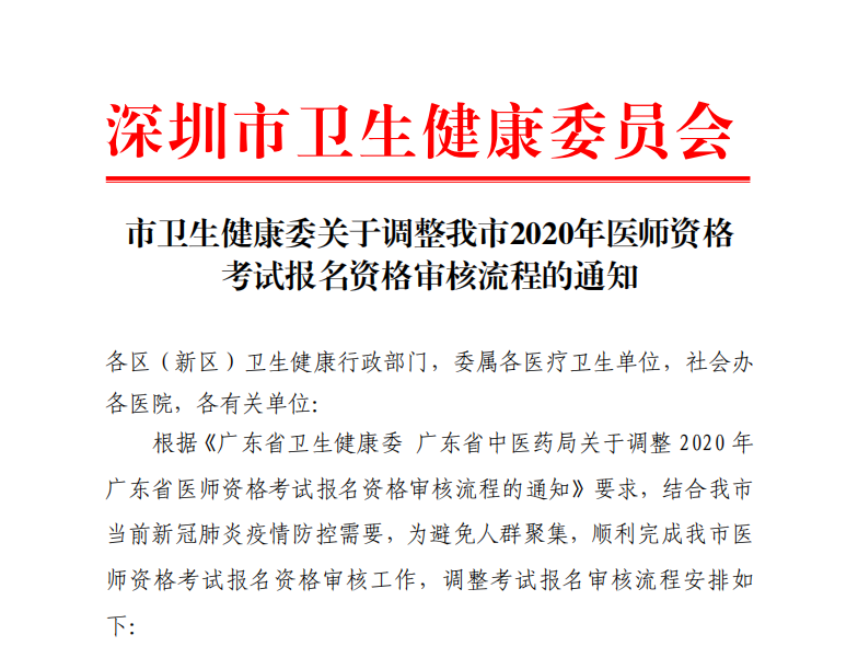 深圳2020年醫(yī)師現場審核