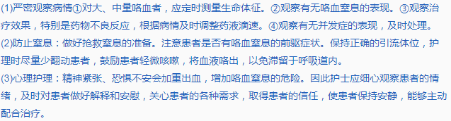 咯血
