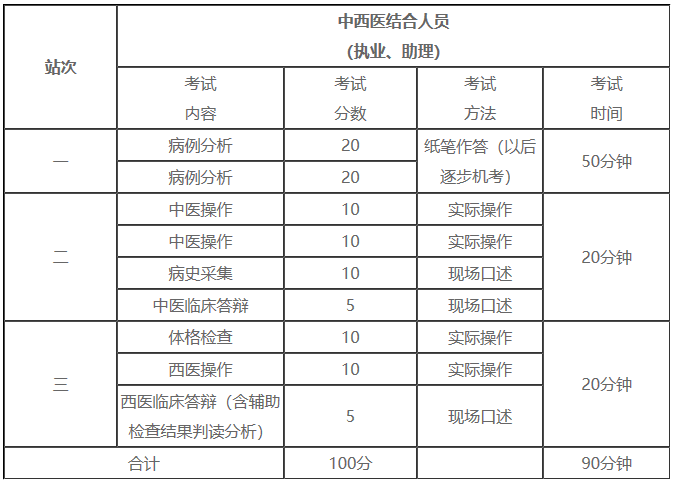 搜狗截圖20年05月14日1503_1