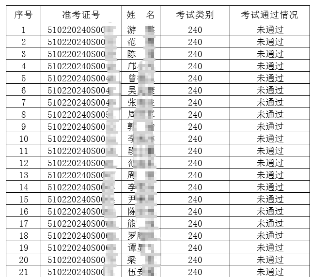 搜狗截圖20年07月13日1720_4