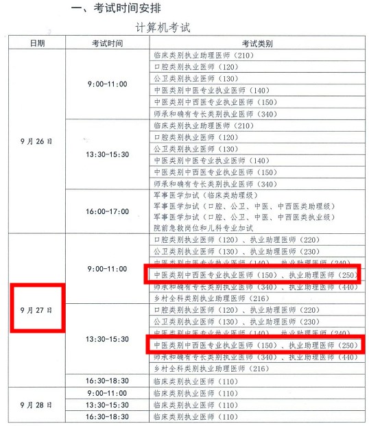 新疆2020年中西醫(yī)助理醫(yī)師考試時(shí)間1