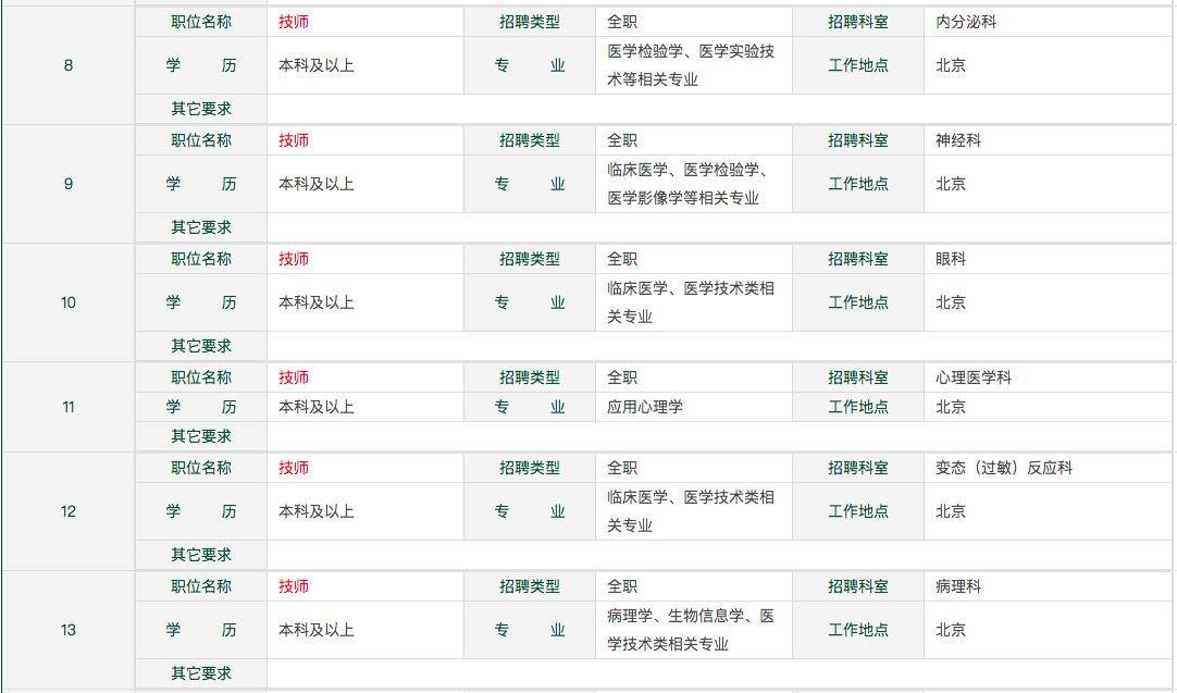 北京協(xié)和醫(yī)院面向2021年應(yīng)屆畢業(yè)生公開(kāi)招聘技師和藥師崗位人員啦2