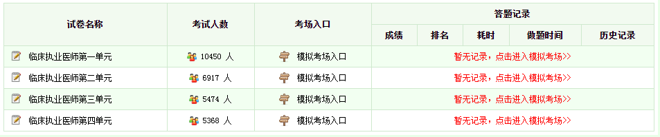 臨床執(zhí)業(yè)醫(yī)師在線?？枷到y(tǒng)