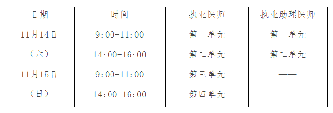 2020年全國執(zhí)業(yè)助理醫(yī)師二試考試時間