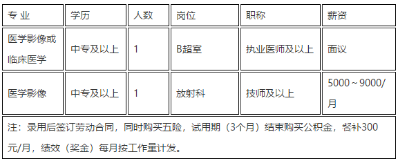 2020年11月海寧皮城康復(fù)醫(yī)院（浙江?。┱衅羔t(yī)療崗位啦