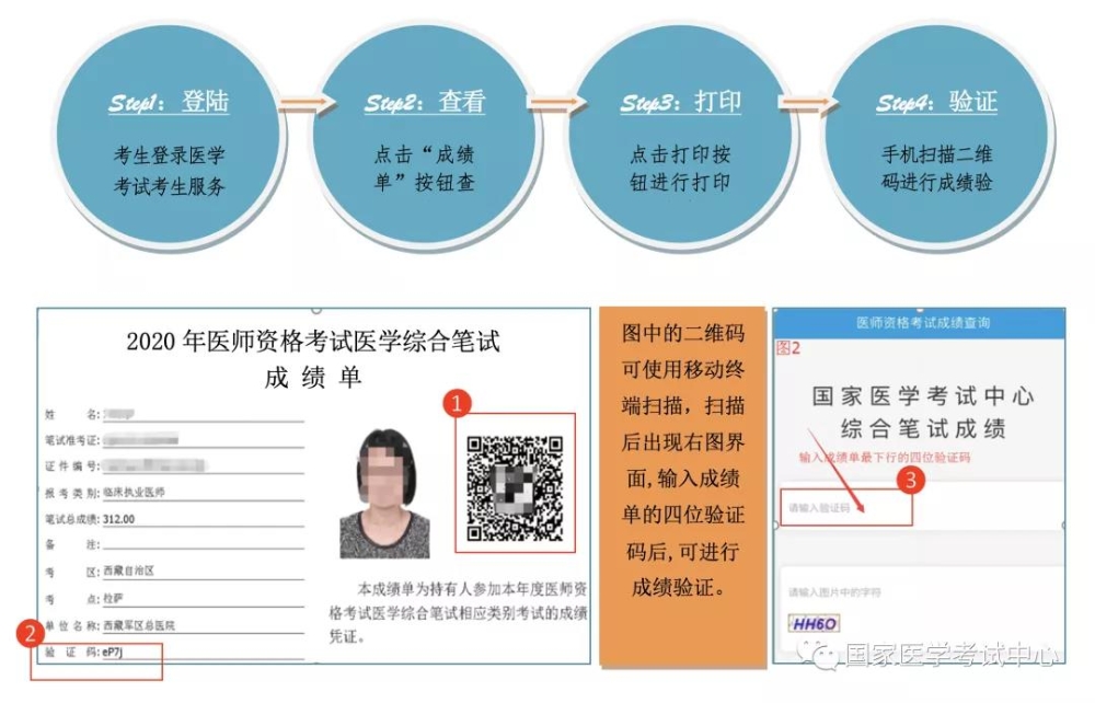 成績單打印