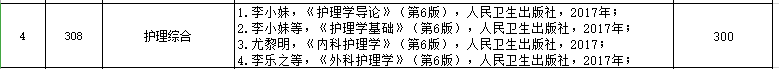 長(zhǎng)江大學(xué)