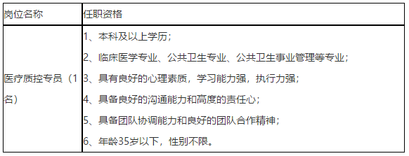 四川大學華西醫(yī)院上錦醫(yī)院2020年下半年招聘醫(yī)務(wù)部醫(yī)療質(zhì)控專員啦