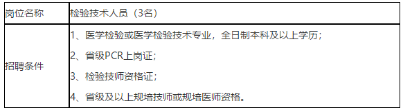 2020年12月份四川大學(xué)華西醫(yī)院上錦醫(yī)院實(shí)驗(yàn)醫(yī)學(xué)科招聘檢驗(yàn)技術(shù)人員啦