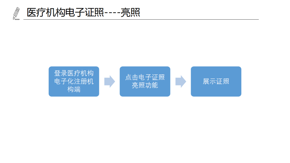 醫(yī)療機構、醫(yī)師、護士電子證照功能模塊介紹_07