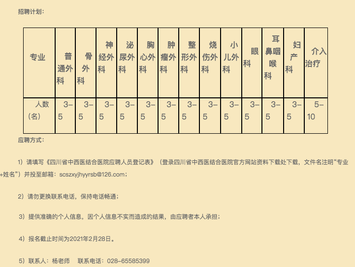 關(guān)于2021年度四川省中西醫(yī)結(jié)合醫(yī)院招聘醫(yī)療工作人員的公告通知