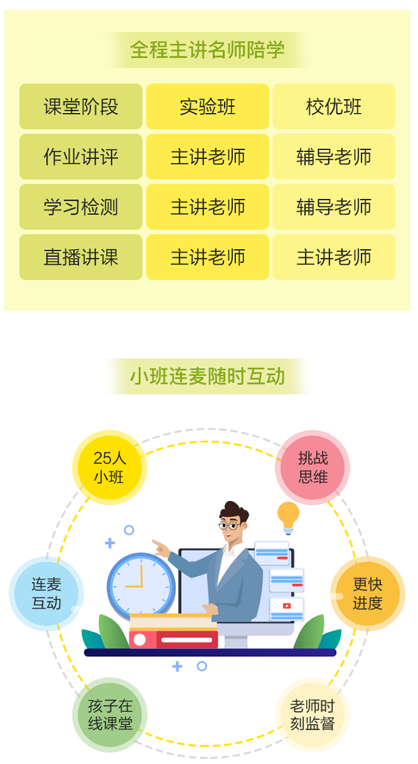 購(gòu)買(mǎi)VIP課程用戶(hù) 免費(fèi)領(lǐng)價(jià)值2400元的正小保數(shù)學(xué)思維春季實(shí)驗(yàn)班！