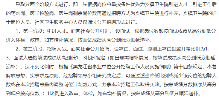 黑龍江省雙鴨山市集賢縣醫(yī)共體2021年招聘醫(yī)療專業(yè)技術人員共89人啦