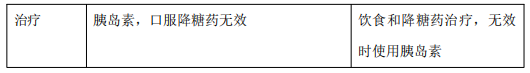 2021年醫(yī)療事業(yè)單位招聘考試護理專業(yè)核心考點（36）1