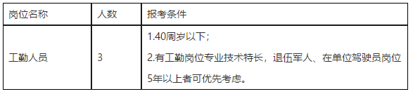 浙江省金華市磐安縣中醫(yī)院2021年度招聘34名衛(wèi)生技術(shù)人員啦（編外）2