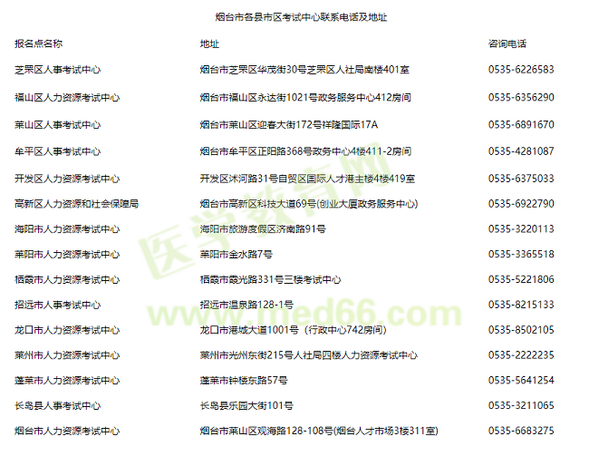 聯系方式
