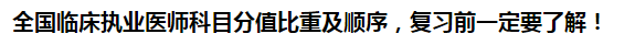 全國臨床執(zhí)業(yè)醫(yī)師科目分值比重及順序，復(fù)習前一定要了解！