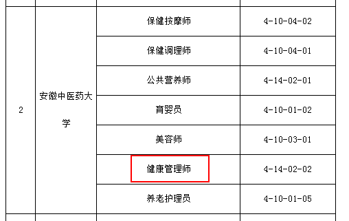 安徽2