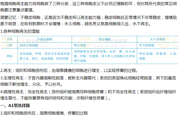 2021年臨床執(zhí)業(yè)醫(yī)師試題精選——周圍細(xì)胞增殖、修復(fù)的過程