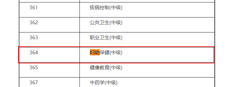 2021婦幼保健中級職稱中國衛(wèi)生人才網(wǎng)人機(jī)考試時間已經(jīng)確定！
