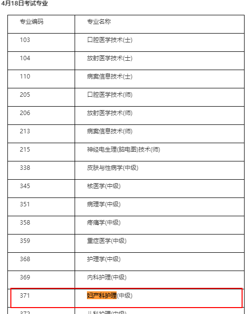 中級職稱婦產(chǎn)科護(hù)理考試時(shí)間